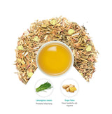 OH CHA Lemongrass Ginger loose leaf herbal tea in premium gold tin with natural lemongrass leaves.