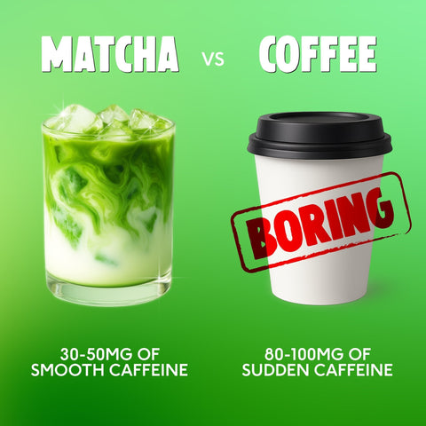 PerfectTed matcha compared with coffee