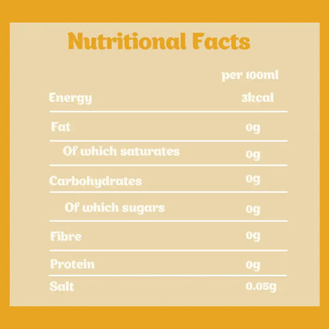 Passion Fruit & Ginger Superfood Infusion can with ginger, turmeric, and black peppercorn benefits highlighted.