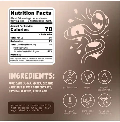 Hazelnut Praline - Image 3