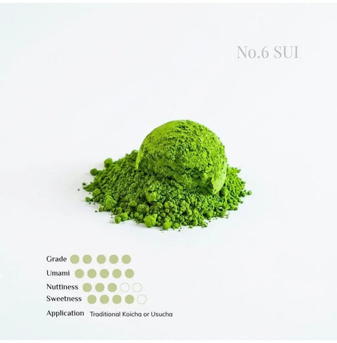 No.6 SUI Premium Ceremonial Matcha - Image 2